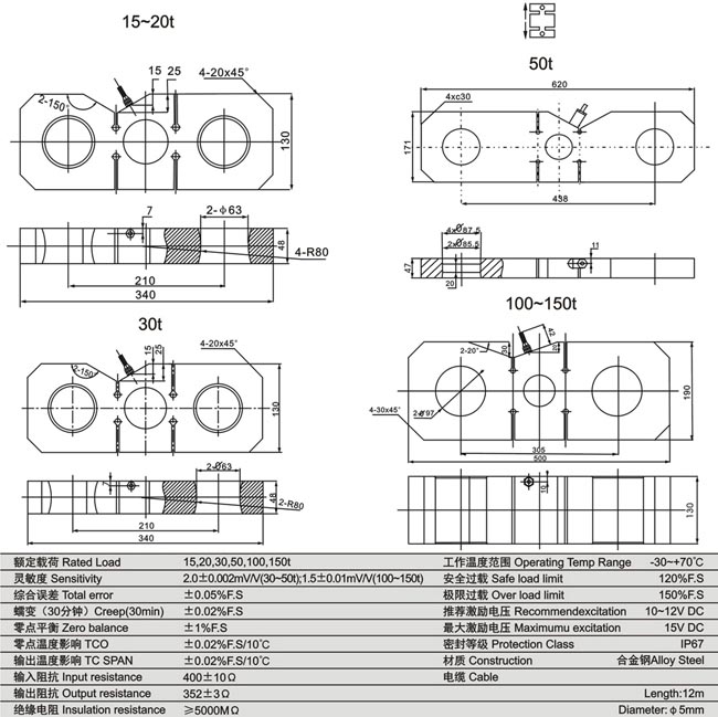 www.thietbicongnghiep.vn | Loadcell | KELI | BHS