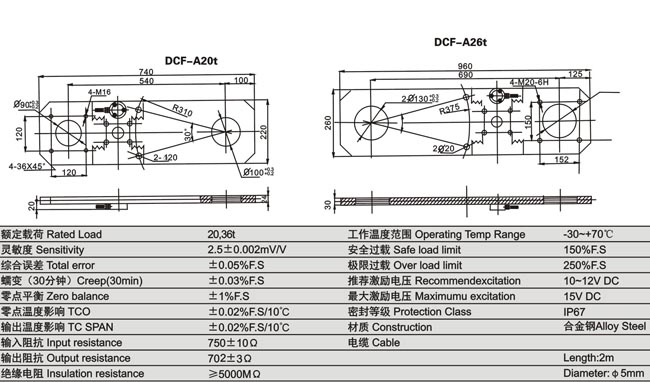 www.thietbicongnghiep.vn | Loadcell | KELI | DCF