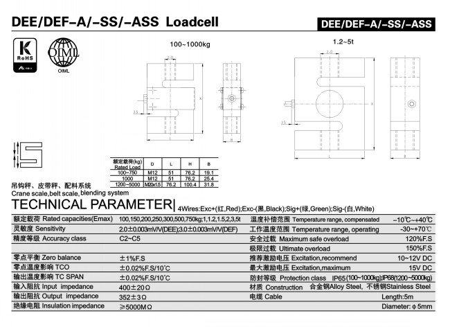 www.thietbicongnghiep.vn | Loadcell | KELI | DEE