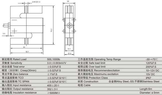 www.thietbicongnghiep.vn | Loadcell | KELI | DEK