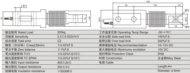 www.thietbicongnghiep.vn | Loadcell | KELI | HSXE