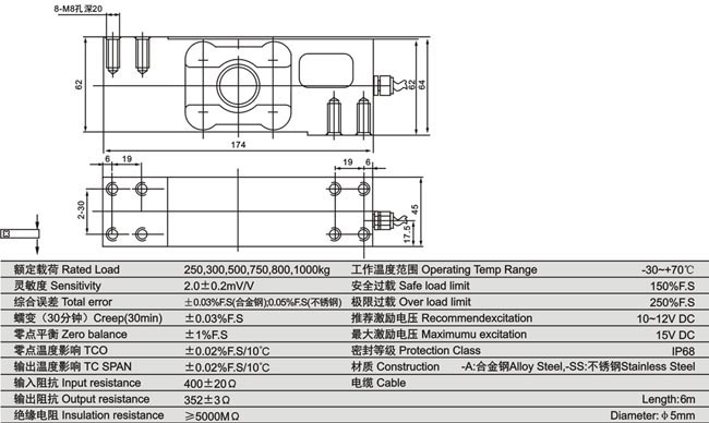 www.thietbicongnghiep.vn | Loadcell | KELI | DE | ILEC