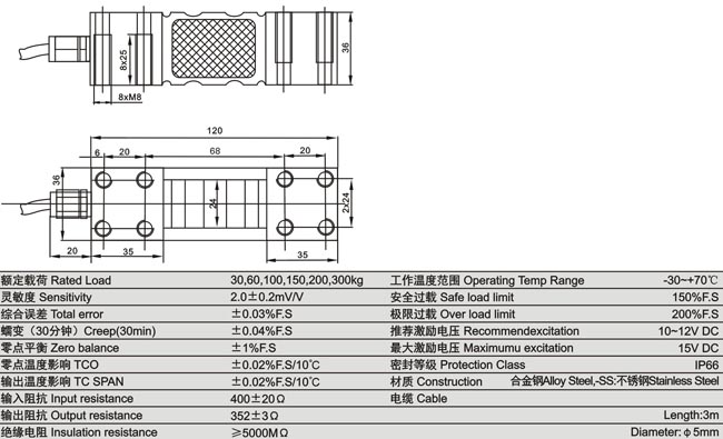 www.thietbicongnghiep.vn | Loadcell | KELI | DE | ILEG