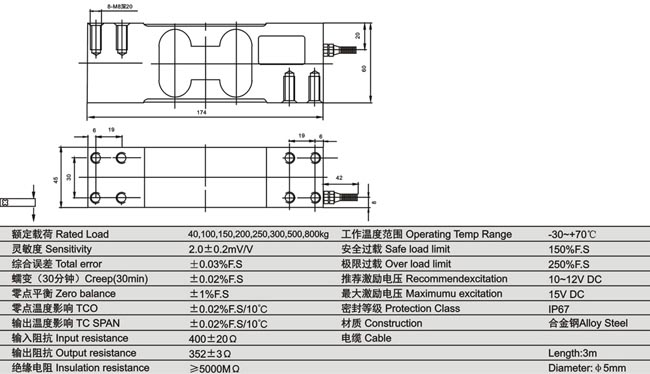 www.thietbicongnghiep.vn | Loadcell | KELI | DE | ILE