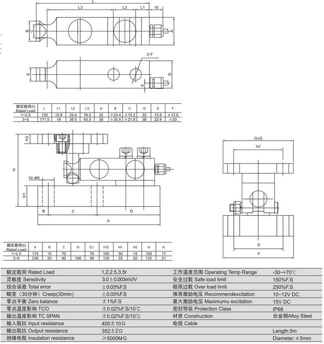 www.thietbicongnghiep.vn | Loadcell | KELI | SQBK